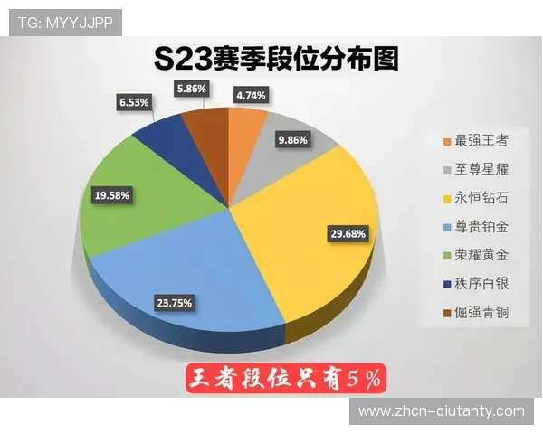 垫场赛麦金太尔四回合TKO莫里斯，展现澳洲新锐实力