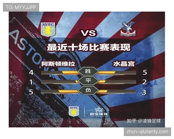 官方确认，水晶宫对阵维拉比赛因场内出现可疑包裹中断25分钟